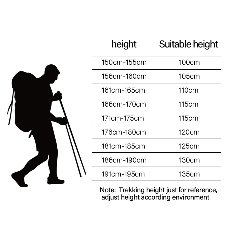 Trekking Poles Folding Aluminum Ultralight Hiking