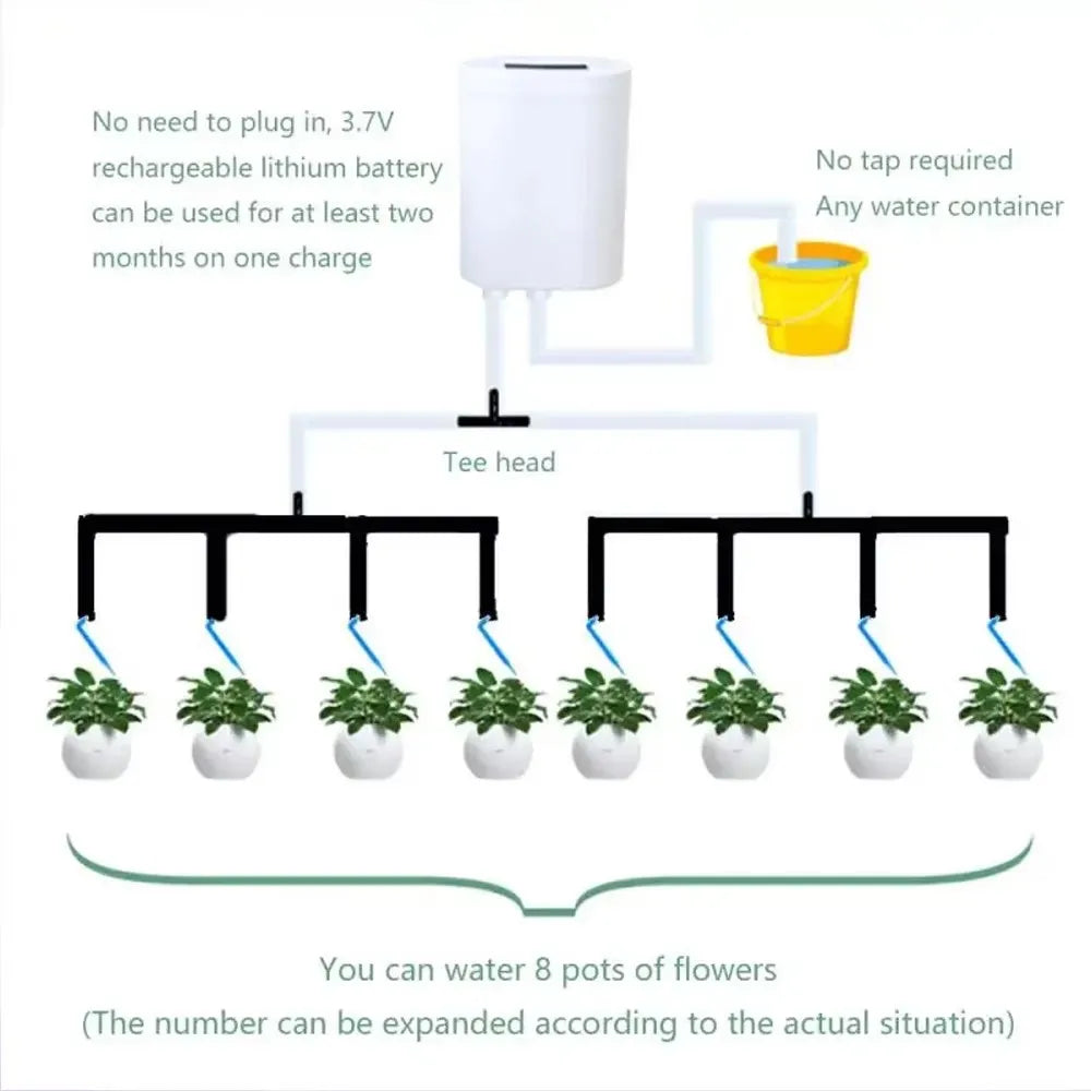 Automatic Drip Irrigation Watering Pump Timer