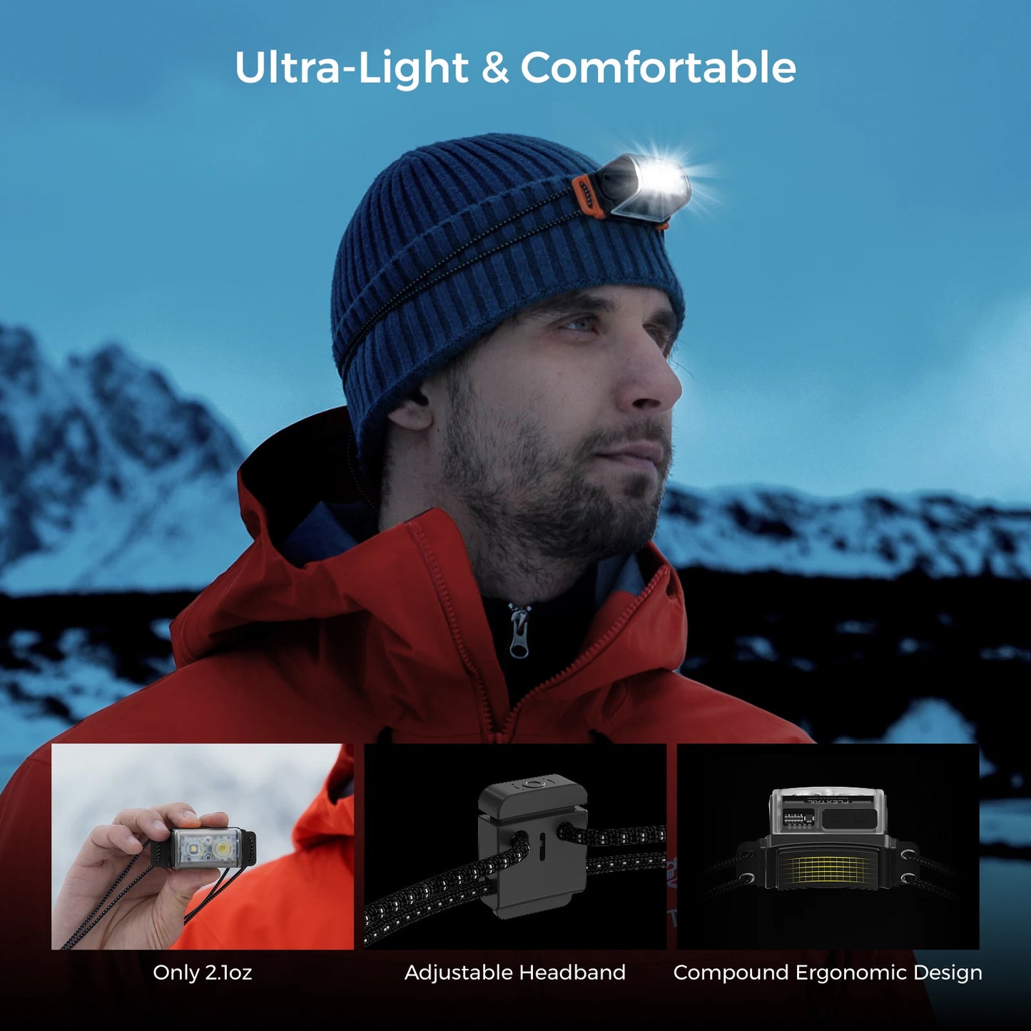 Outdoor Rechargeable Headlamp LED
