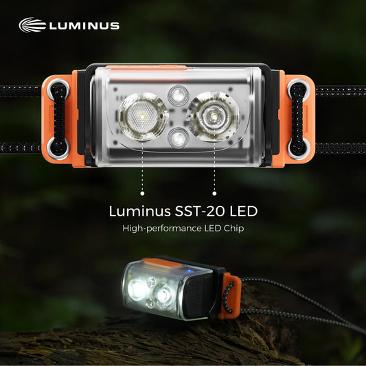 Outdoor Rechargeable Headlamp LED