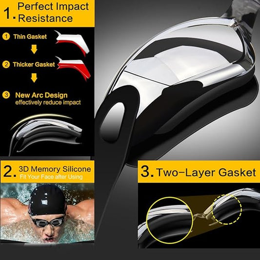 Blue Swim Goggles Set with Cap, Nose Clip, Earplugs & Case: Anti-Fog UV Protection for Men & Women