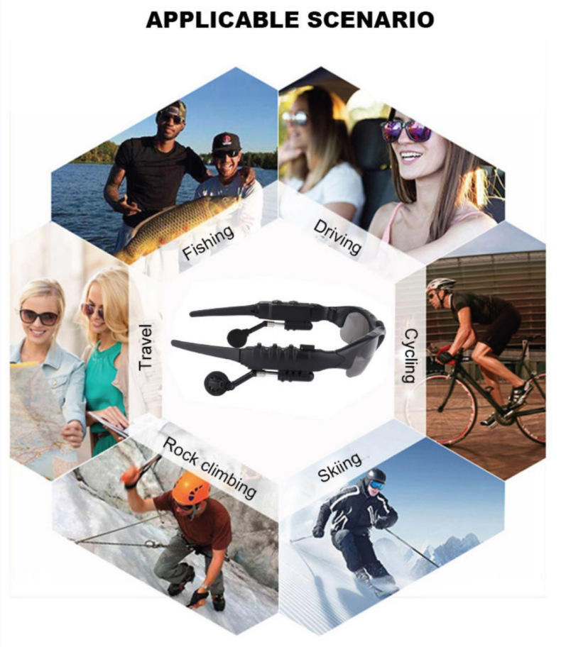 Transparent Bluetooth Sunglasses with Wireless Earbuds for Music and Calls