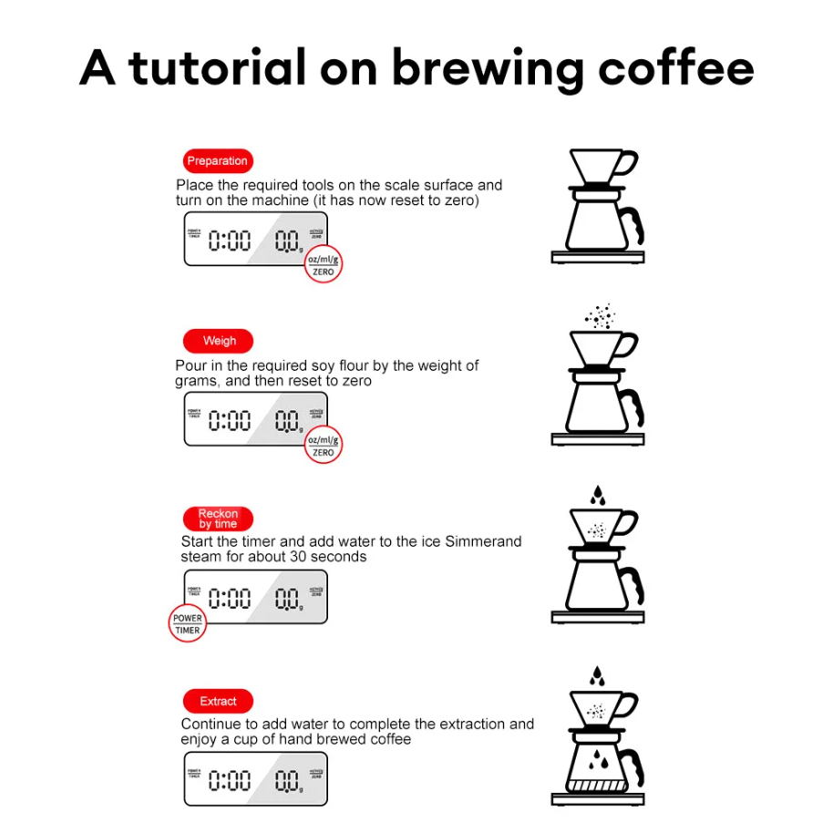 Coffee Scale Digital Precision Timer LED USB Rechargeable