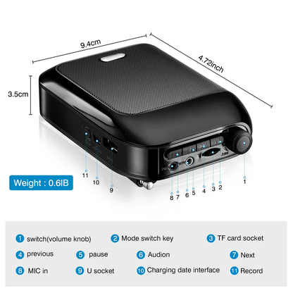 Bluetooth Wireless Voice Portable Speaker