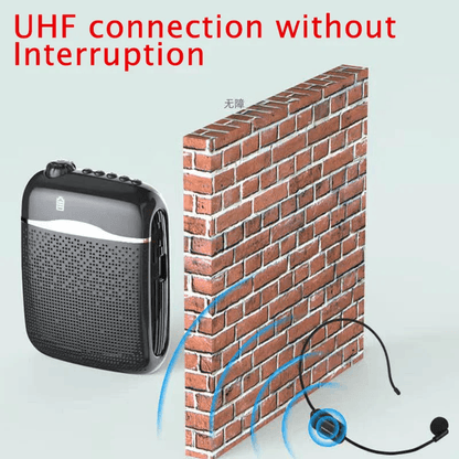 Best Wired Voice Amplifier Speaker with Microphone | Buy Online at Furniture Things Australia