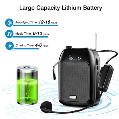 Best Bluetooth Wireless Voice Portable Speaker | Buy Online at Furniture Things Australia