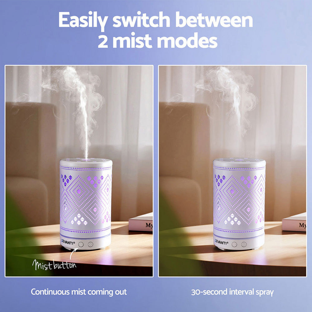 Ultrasonic Aroma Diffuser 100ml LED Lights Iron Humidifier