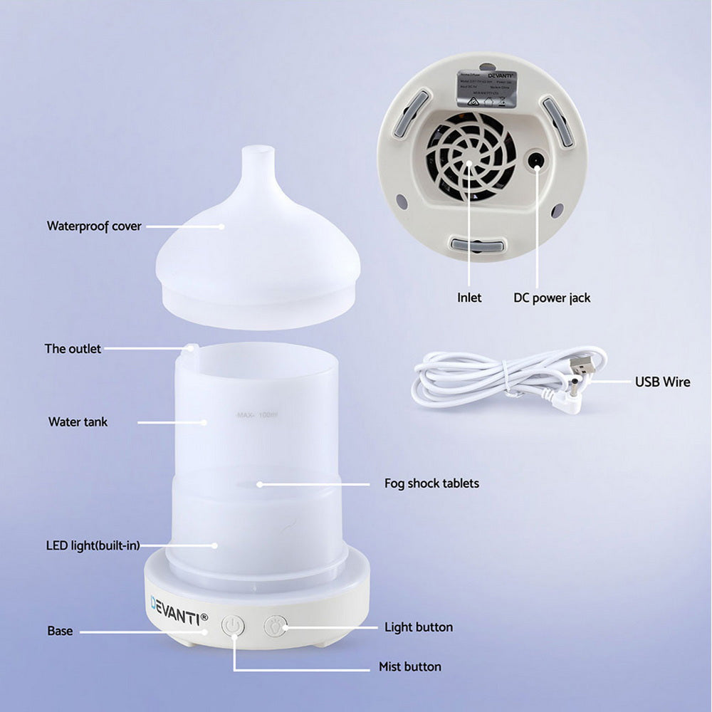 Ultrasonic Aroma Diffuser 100ml LED Lights Iron Humidifier