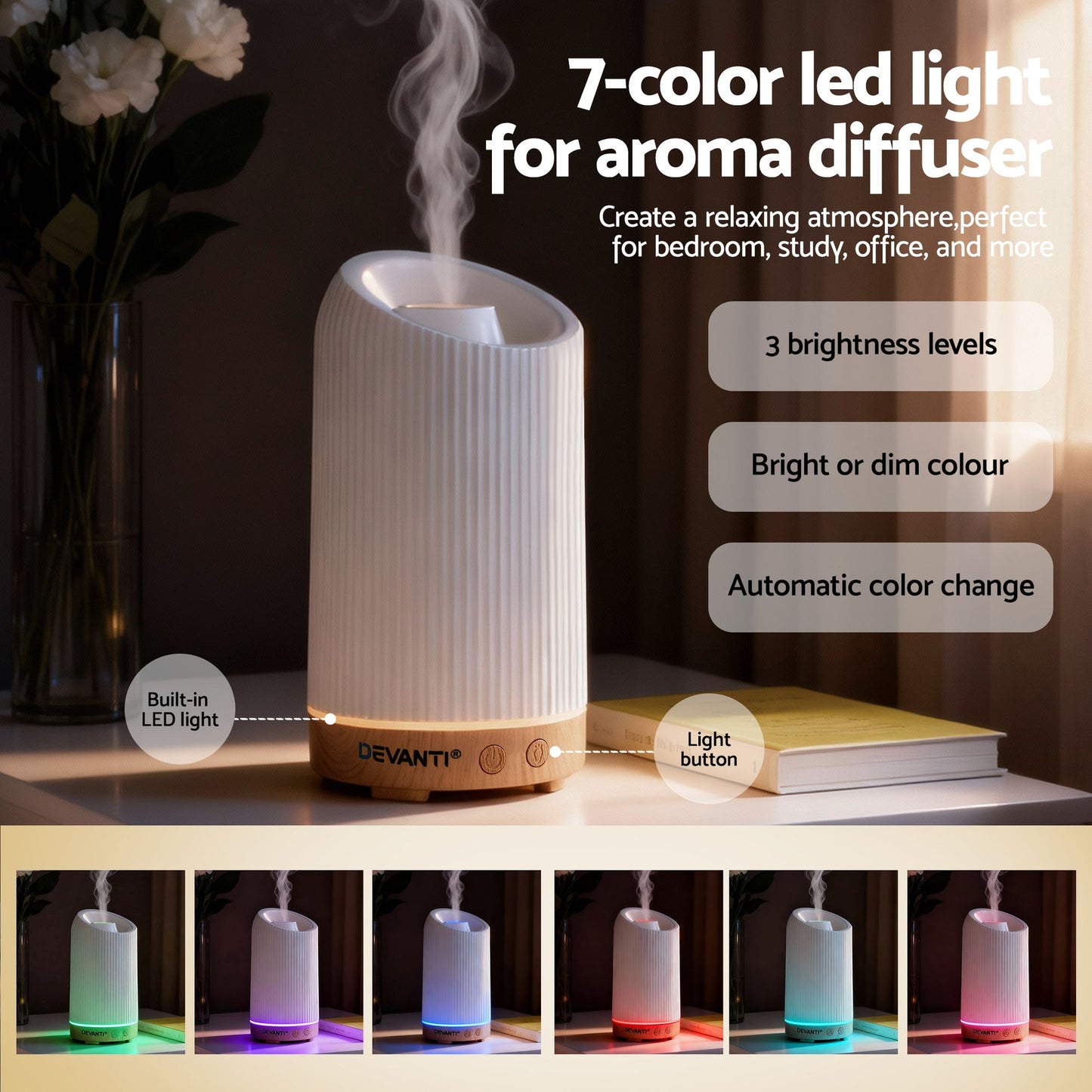 Ultrasonic Aroma Diffuser Aromatherapy 200ml LED Lights