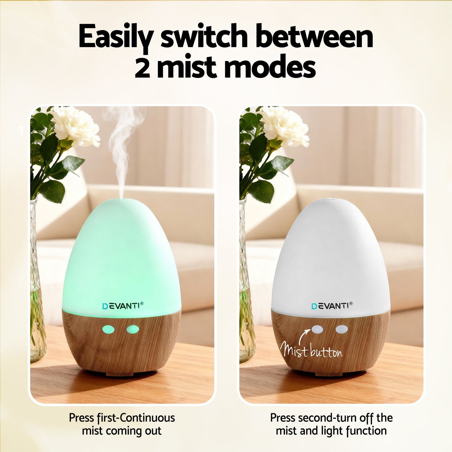 Ultrasonic Aroma Diffuser Aromatherapy 130ml LED Lights
