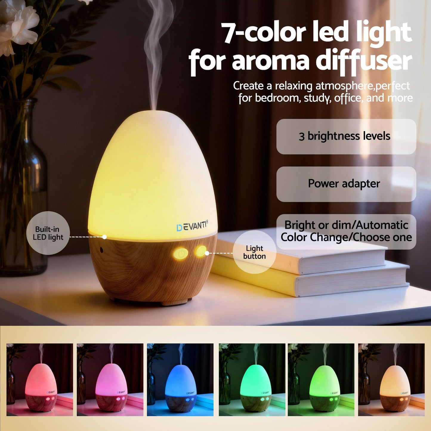 Ultrasonic Aroma Diffuser Aromatherapy 130ml LED Lights