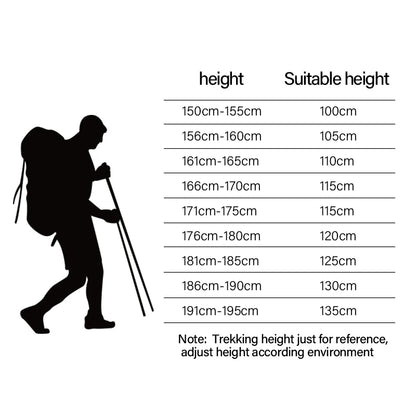 Trekking Poles Folding Aluminum Ultralight Hiking