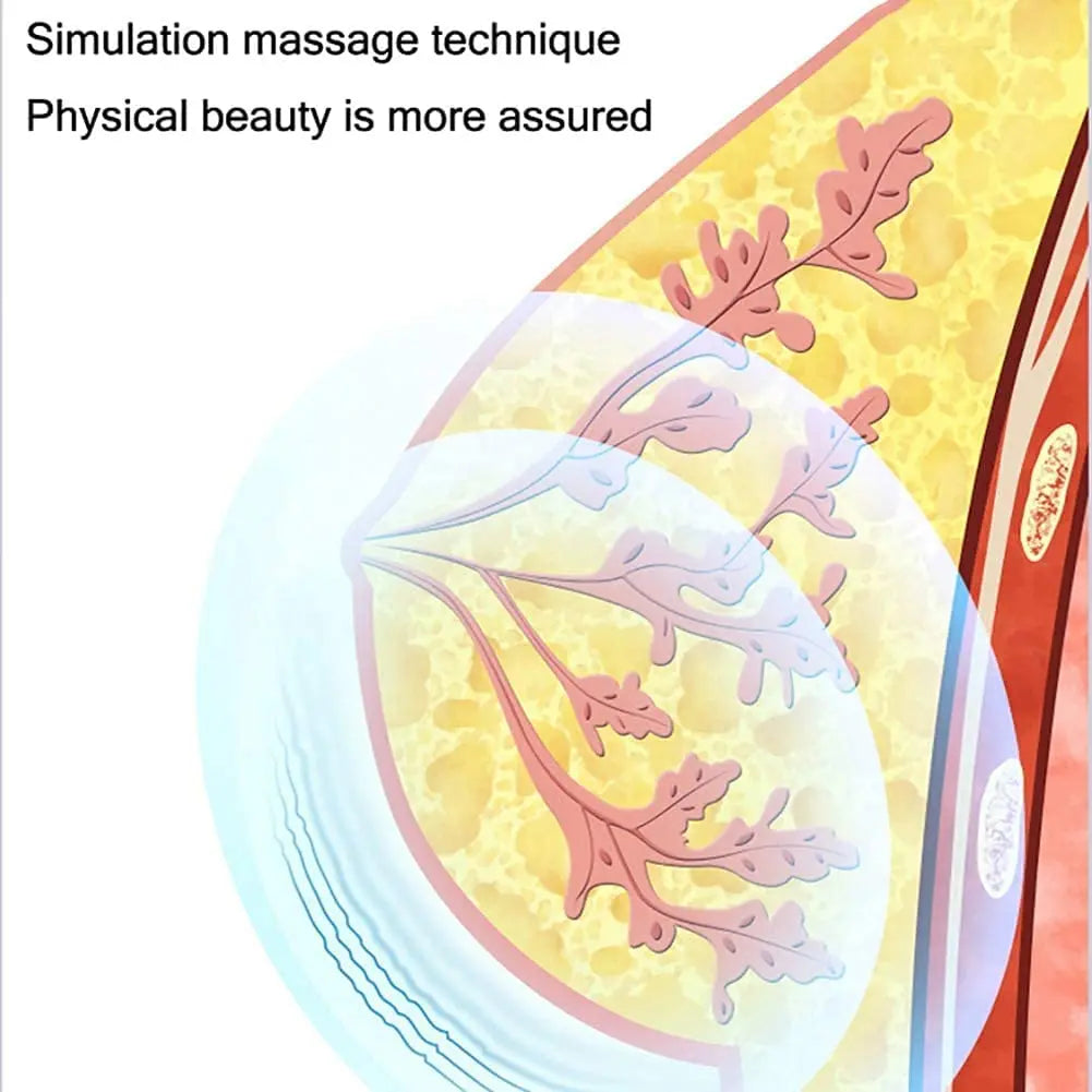 Breast Massager with Electric Wireless Hot Compress Bra