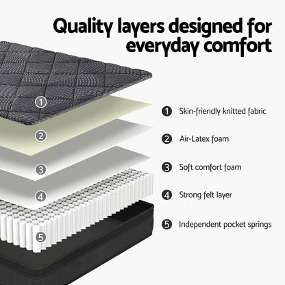 Bedding Single Mattress 25cm Pocket Spring Latex Euro Top Medium Firm Bed