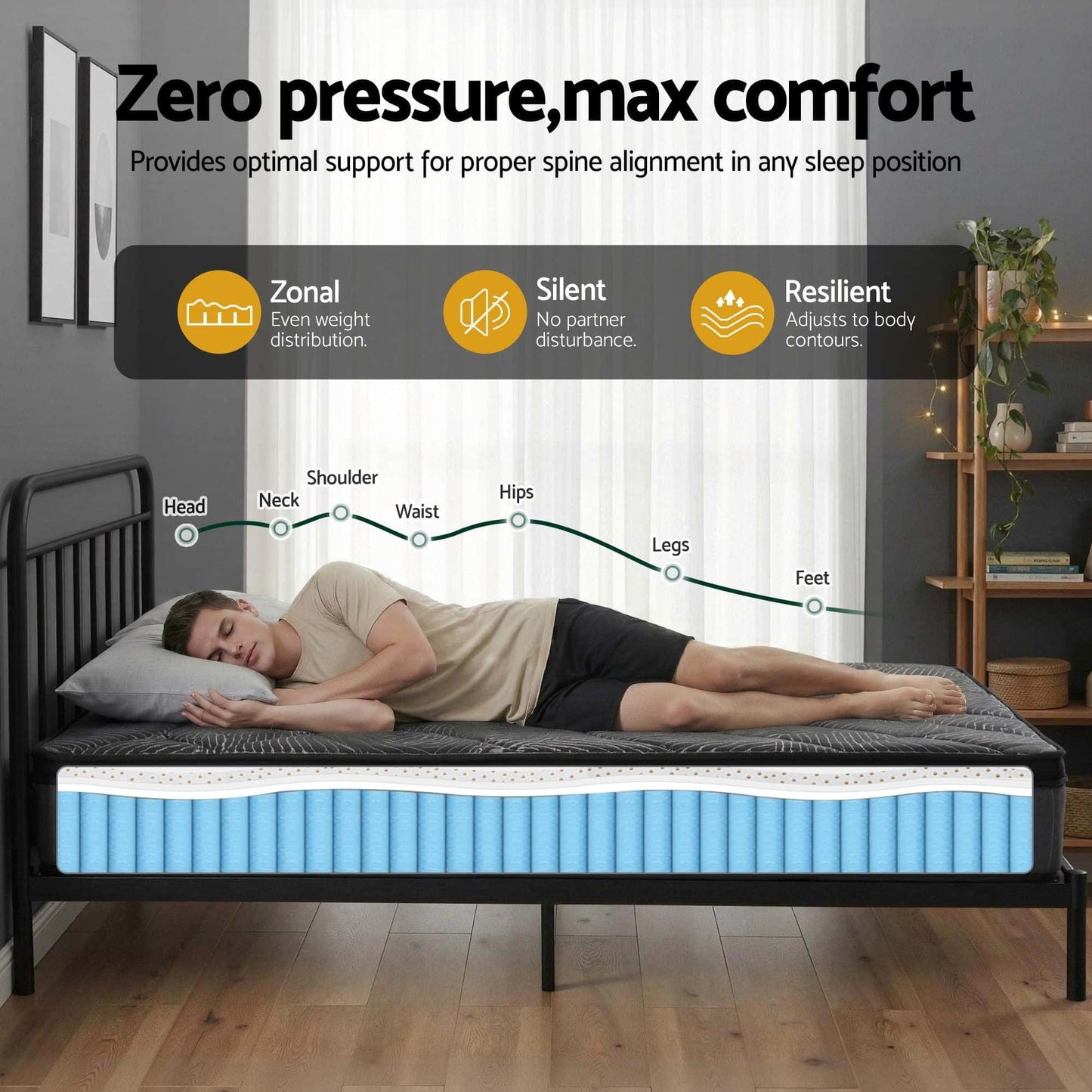 Best Bedding Single Mattress 25cm Pocket Spring Latex Euro Top Medium Firm Bed | Buy Online at Furniture Things Australi