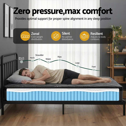 Best Bedding Single Mattress 25cm Pocket Spring Latex Euro Top Medium Firm Bed | Buy Online at Furniture Things Australi