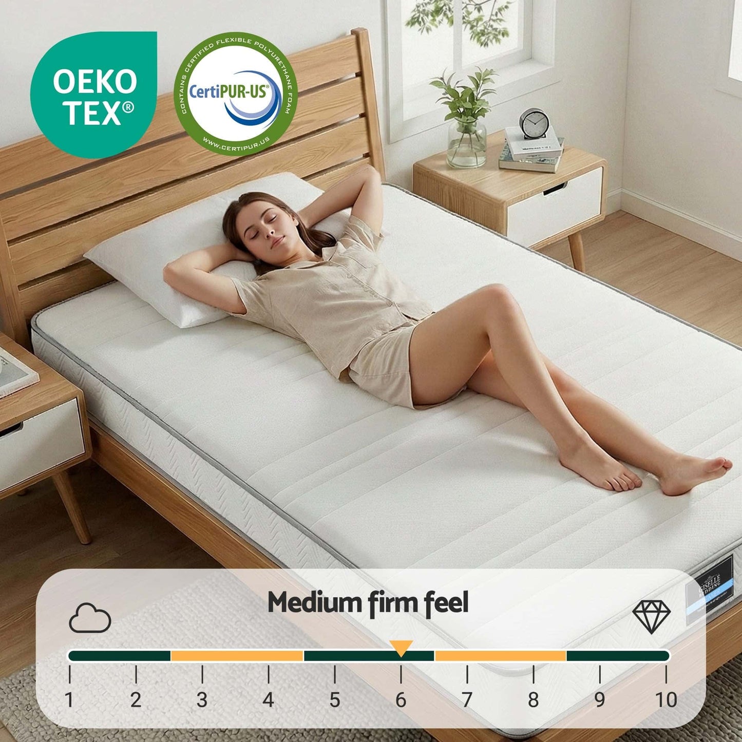 Best Single Mattress 20cm with Reinforced Edge Support Egg-Crate Foam | Buy Online at Furniture Things Australia