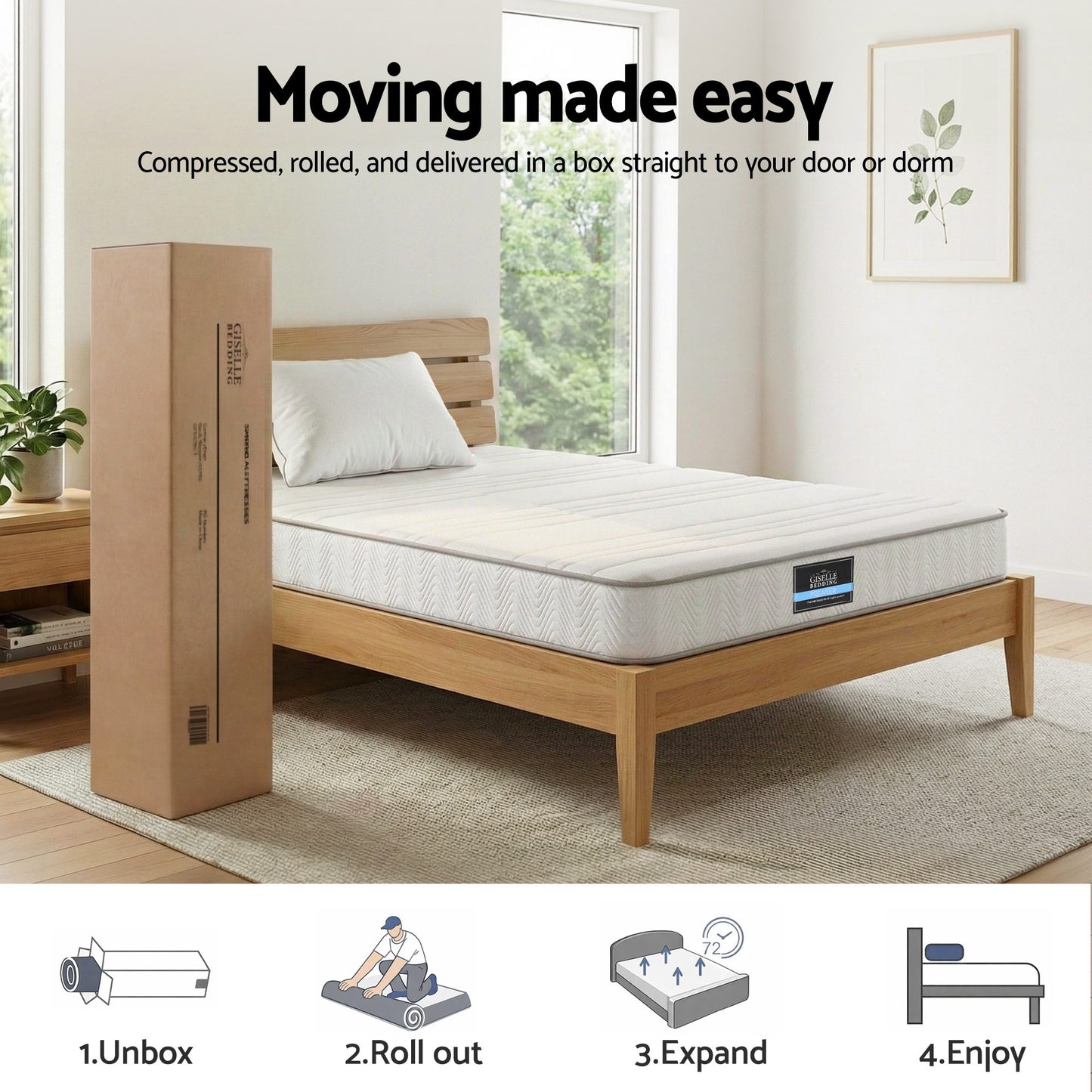 Single Mattress 20cm with Reinforced Edge Support Egg-Crate Foam