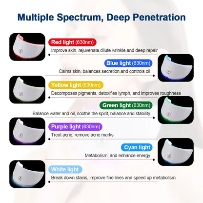LED Face Mask with 7-Color Photon Skin Rejuvenation