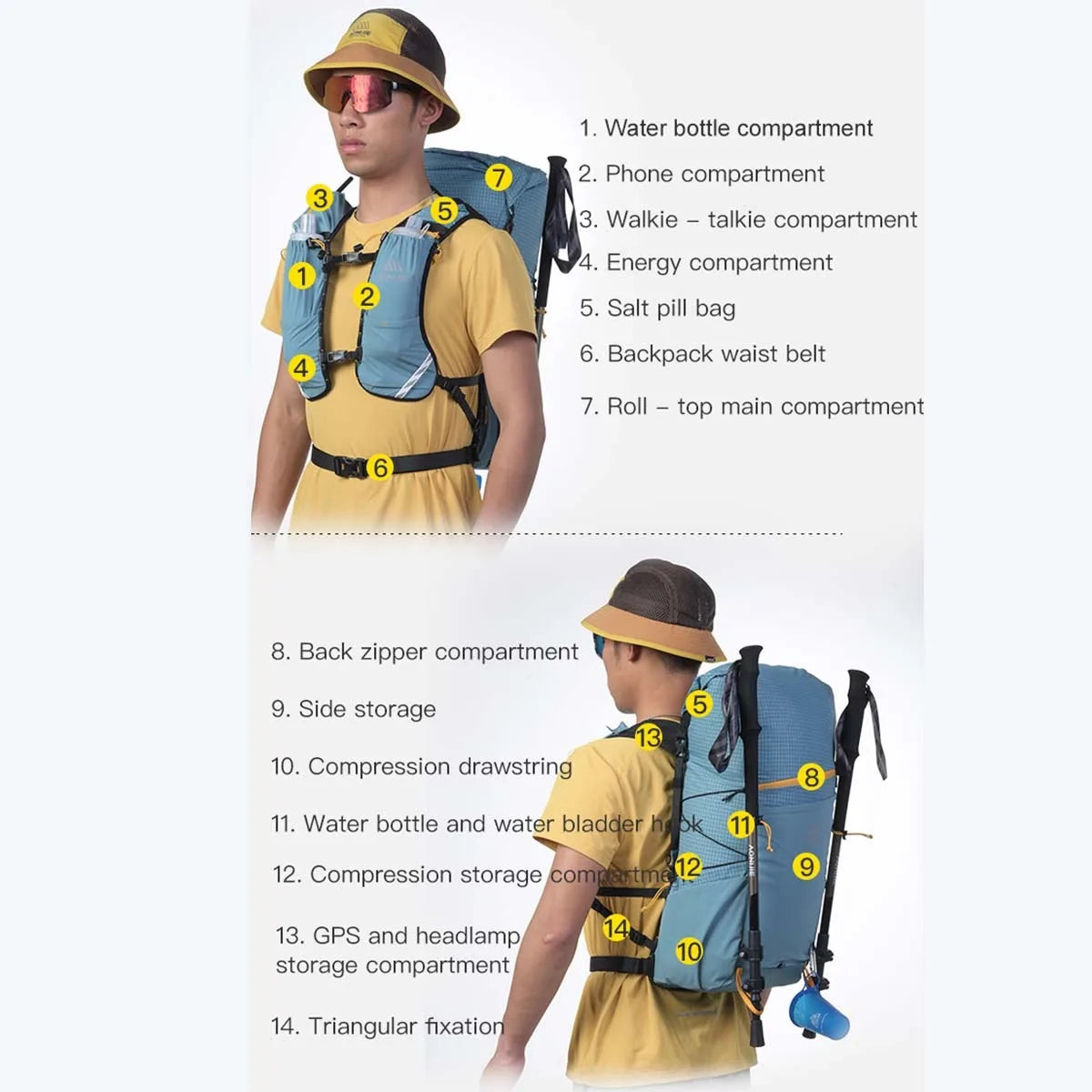 Hiking Backpack with 40L Waterproof