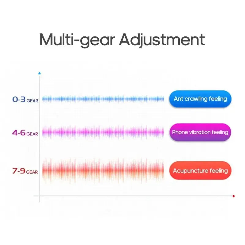 Neck Massager with Electric Heating Magnetic Pulse