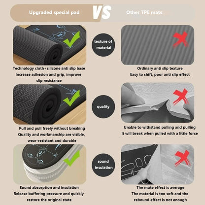 Yoga Mat Non-Slip Shock-Absorbing Fitness Pad