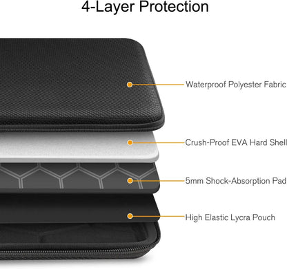 Laptop Sleeve Shockproof EVA 13-Inch Waterproof Case