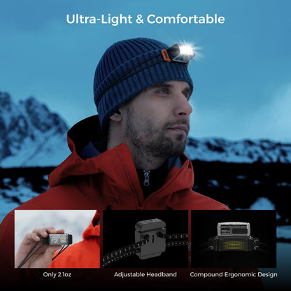 Outdoor Rechargeable Headlamp LED