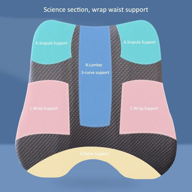 Orthopedic Seat Cushion Memory Foam