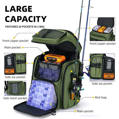 Fishing Backpack with Rod Holders & Tackle Storage