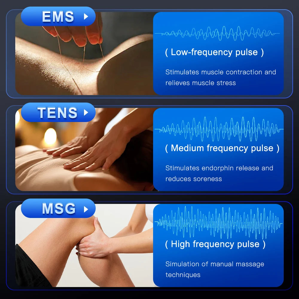 Electric Muscle Stimulator with EMS TENS Unit USB Mini