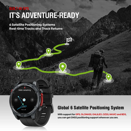 Smart Watch GPS System and Health Monitoring