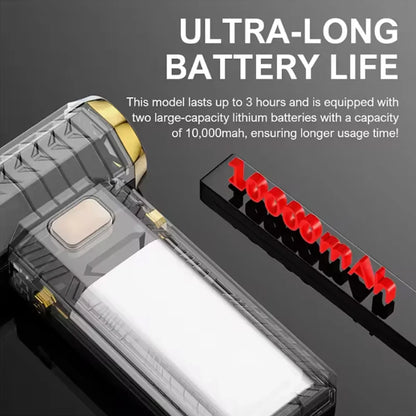 Blower Turbo Jet Brushless 400000RPM Portable Electric