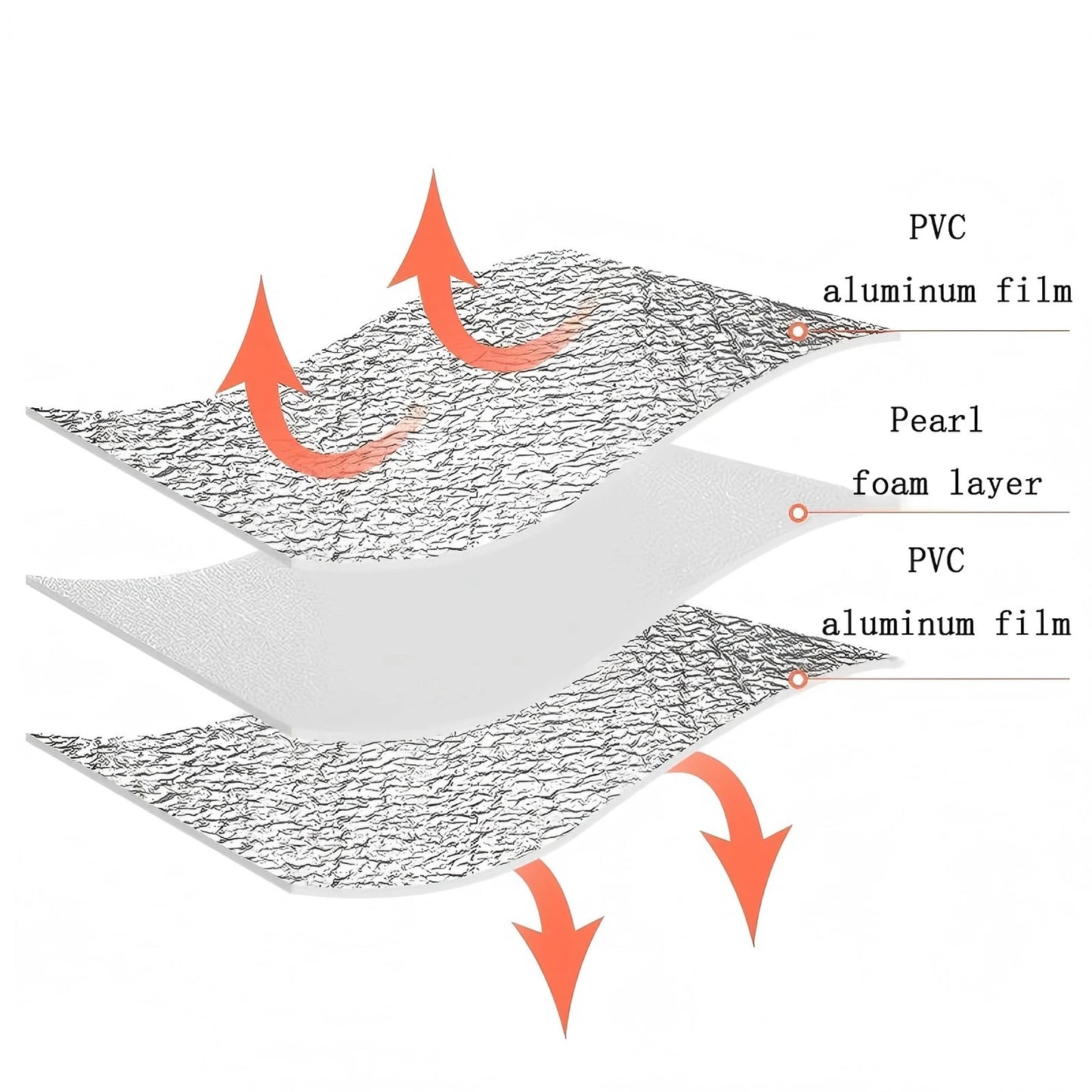 Aluminum Film Groundsheet Ultralight 240x240cm