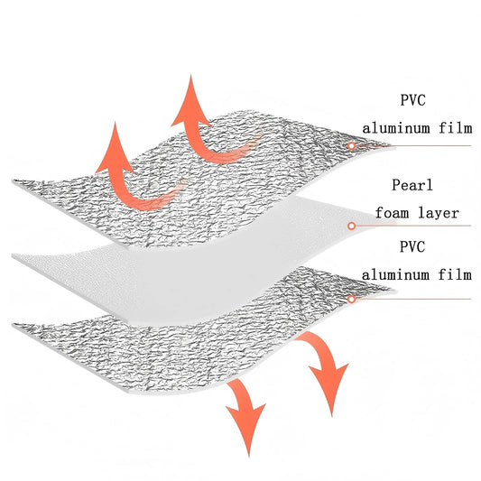 Aluminum Film Groundsheet Ultralight 240x240cm