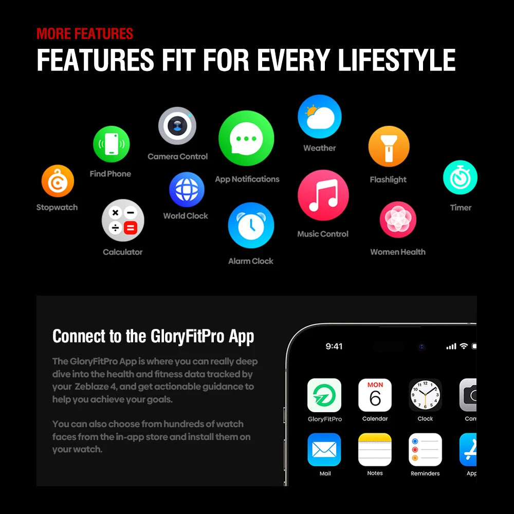 Smart Watch GPS System and Health Monitoring