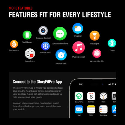 Smart Watch GPS System and Health Monitoring