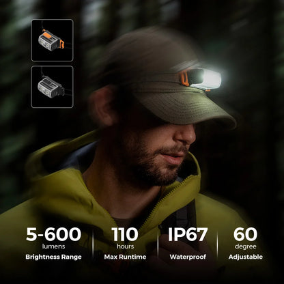 Outdoor Rechargeable Headlamp LED