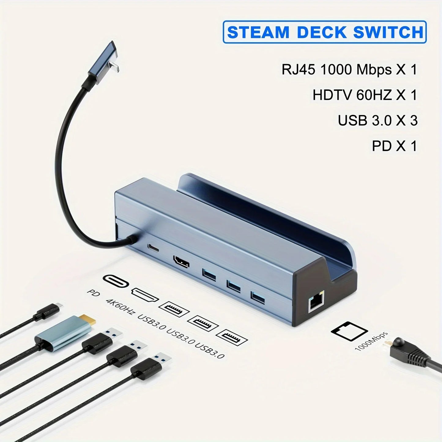 Docking Station Steam Deck 6-in-1 USB-C 4K Ethernet