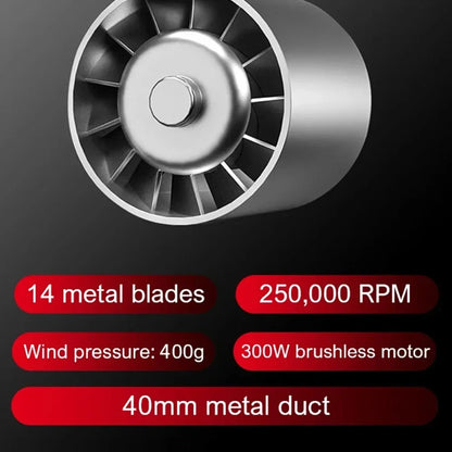 Blower Turbo Jet Brushless 400000RPM Portable Electric