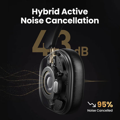 Wireless Bluetooth Headphones with Noise Cancelling