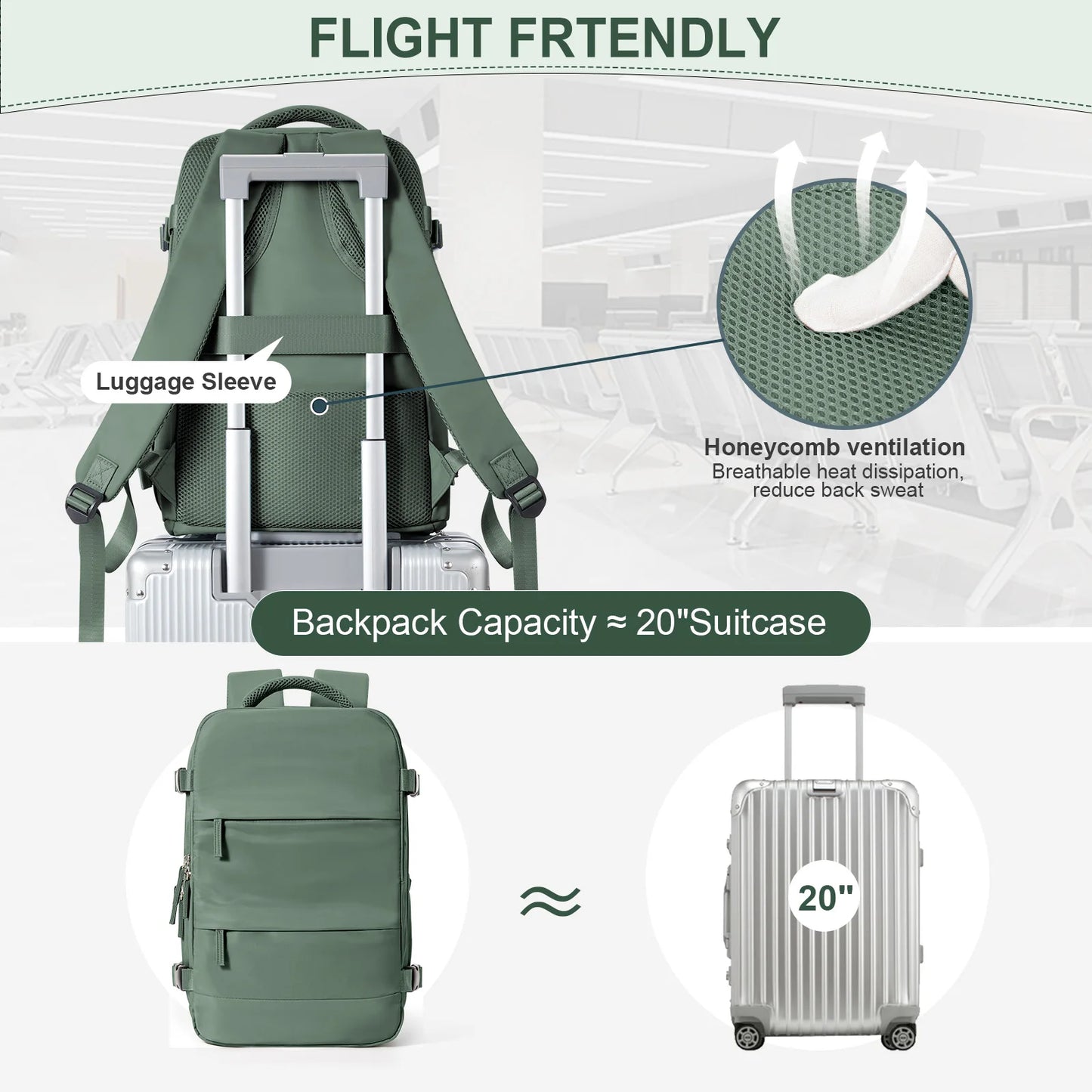 Travel Backpack Cabin Bag 40x20x25 Laptop Softback