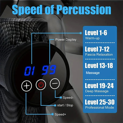 Gun Massager with Electric 30-Level Muscle