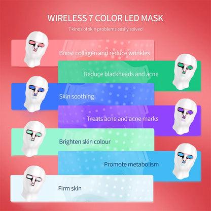 LED Facial Mask with Classic 7-Color Face Rejuvenation (No Box)