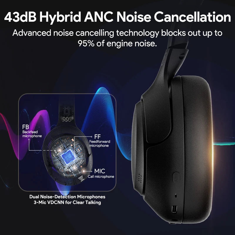 Wireless Headphones Bluetooth with 5.4 Hi-Res Noise Cancelling