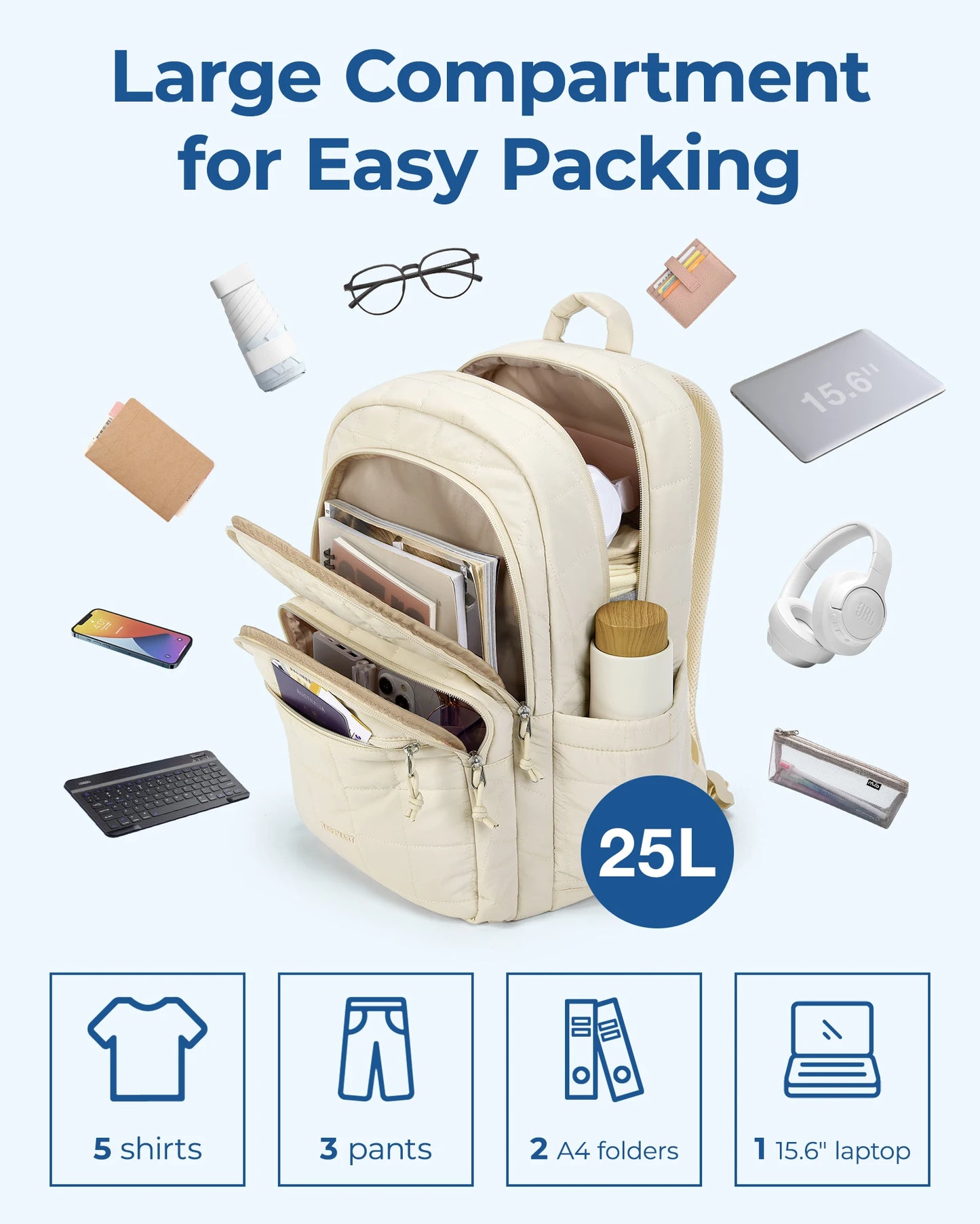 Women Backpack with Large Capacity Nylon Laptop Travel
