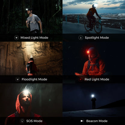 Outdoor Rechargeable Headlamp LED