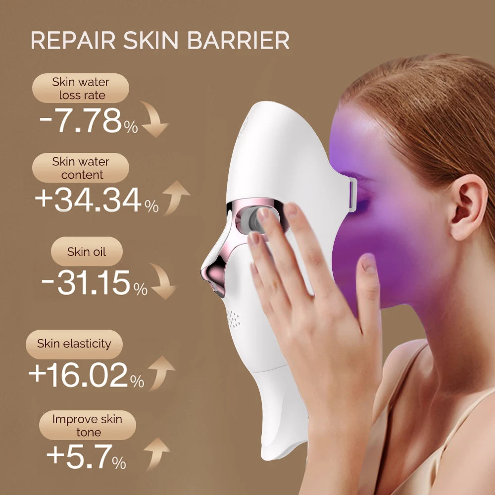 LED Facial Mask with Classic 7-Color Face Rejuvenation (No Box)