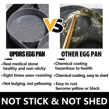 Frying Pan Non Stick Four Hole Omelet Wooden Handle