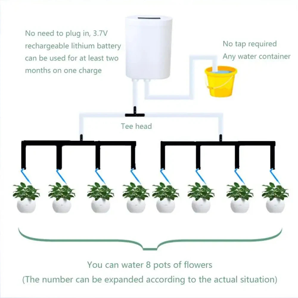 Automatic Drip Irrigation Watering Pump Timer